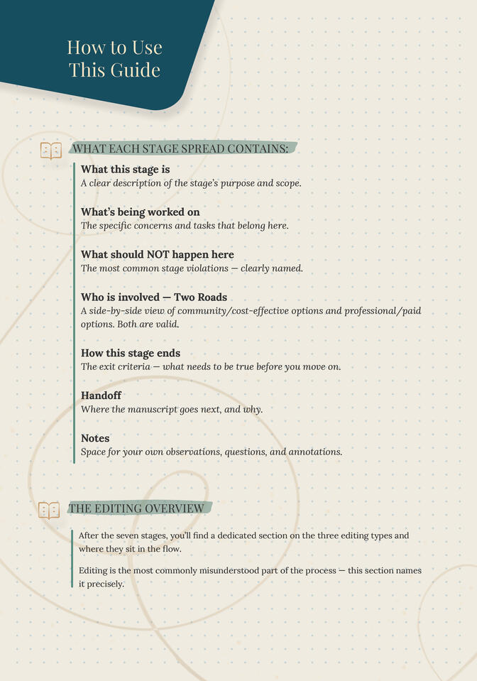 Publishing Companiong - 1